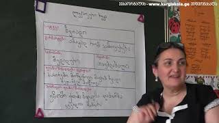 ლექსიკა: 1. სიტყვის განმარტება და წინადადების შედგენა; 2. ლექსიკური რუკები
