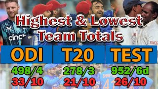 🏆Top 5 Highest Team Total & Lowest Team Total⭐ODI⭐T20⭐TEST England World Record Team Total498 vs ned