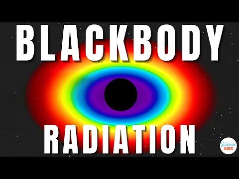 What is black body radiation give example?