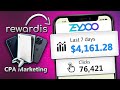 🔥 $50/Hour with NEW CPA Network - CPA Affiliate Marketing