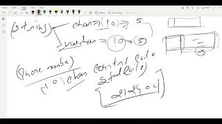 SQL Tutorial Part 1 | SQL Basics for Beginners
