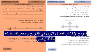 إختبار مقترح للفصل الأول في التاريخ والجغرافيا السنة الثالثة إبتدائي