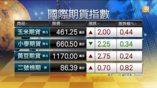 【2013.08.07】國際期貨指數 -udn tv