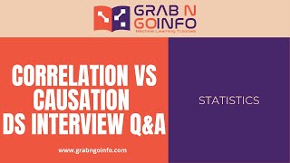 Correlation vs Causation | Data Science Interview Questions and Answers | Statistics