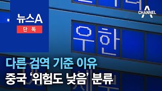 [단독]다른 검역 기준 이유…중국 ‘위험도 낮음’ 분류 | 뉴스A