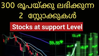 Tata stock latest updates/wealthy life malayalam/Share market news/Tata steel share/Jio Fin service