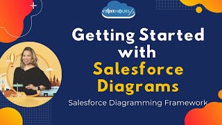 Salesforce Diagram | Salesforce Diagramming Framework