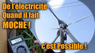 Autosuffisance - l'éolienne (une alternative au solaire)