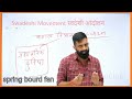 ras pre आधुनिक भारत का इतिहास स्वदेशी आंदोलन springboard