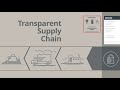 lenovo thinkshield intel trusted device setup and intel transparent supply chain