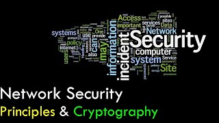 Cryptanalysis, Brute Force Attack, Caesar Cipher