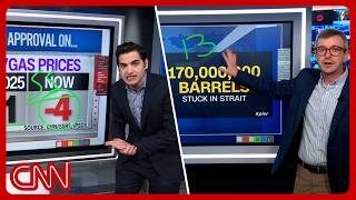 Trump in ‘complete collapse’ on key issue: Enten & econ analysts react