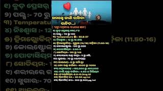 ସୁବିଚାର #odisha #toptrending #youtubevideo #ଆମେଓଡି଼ଆ #viralvideo