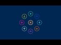 Animation Radial Menu Using || HTML & CSS & JAVASCRIPT