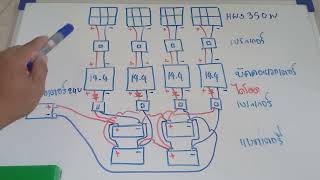 การทำระบบอะตอมมิคที่ใช้แผงโซลาร์เซลล์ขนาด350wและต่อใช้งานผ่านอินเวอเตอร์