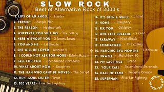 Slow Rock | Alternative Rock in 2000s | Music n'd Box