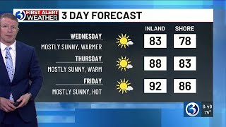 First Alert Weather Extra: Friday to exceed 90 degrees