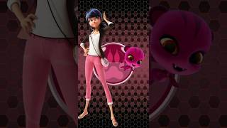 Miraculous characters as tiger miraculous // #miraculous #shorts #viral#video #youtubeshorts