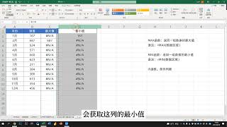 柱形圖自動突出最大值和最小值，我不會，同事2分鐘就搞定了 Excel從零到一