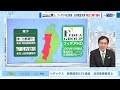 公的資金完済 人口急減・東北で稼ぐ銀行【日経モープラft】（2023年5月17日）