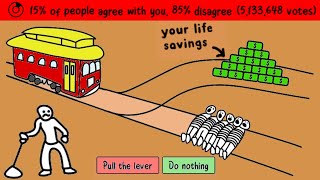 Correctly Solving Absurd Trolley Problems