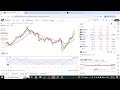 is the nifty 50 headed to 50 and are we seeing a 60% wipeout of broader indices detailed analysis.