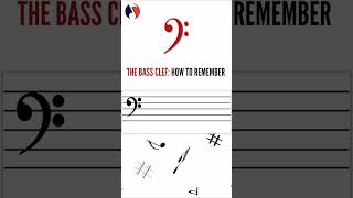 The Easiest Way to Learn Notes on the Bass Clef!