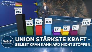 EUROPAWAHL-PROGNOSE: Schockierende Ergebnisse - AfD überholt Grüne und SPD