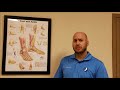 dr. nathan stickney discusses calcaneal apophysitis