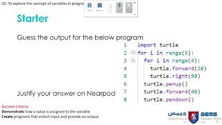 Understanding loop in python turtle