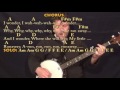 Runaway (Del Shannon) Banjo Cover Lesson in Am with Chords/Lyrics