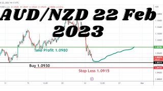 Audnzd Analysis Today | Aud nzd Analysis Today Urdu Hindi