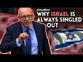 Why is ISRAEL always treated differently? | Lord Wolfson Explains | FULL HOUSE OF LORDS SPEECH