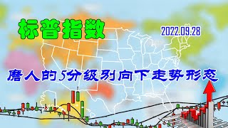 【两条均线看涨跌】美股|标普指数磨人的5分级别向下走势形态（202209280731）