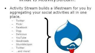 Installing & Configuring the Activity Stream module for Drupal 6