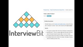 Snake And Ladder java | LeetCode 909 | interview bit | amazon