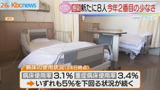 新型コロナの新規感染者…福岡県８人　佐賀県４人