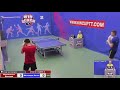 Мартыненко Дмитрий 2 3 Шеховцов Антон Восток 2 win cup 04.08.2020. Прямой эфир. Зал 2.