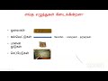 தமிழ் கல்வெட்டு வாசிப்பு பயிற்சி பாகம் 1 how to read the tamil inscriptions day 1