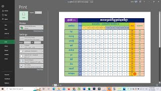 របៀបធ្វើតារាងស្រង់ពិន្ទុតាមមុខវិជ្ជា ឆមាសទី១បូកឆមាសទី២ចែក២/How to make a table of scores by subject