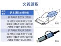 專利分析_訂單侵權評估 專利分析短片