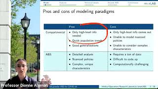 A Fast and Granular Agent-Based Simulation Model of COVID-19 with Professor Dionne Aleman