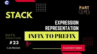23: Infix to Prefix Conversion | Expression Notation | Stack