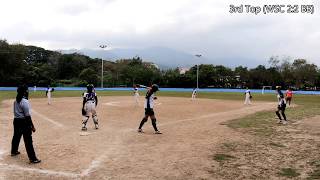 Wong Shiu Chi (Hong Kong) vs Blue Bird (6:2)