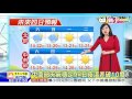 20170203中天新聞　【氣象】今晨還是冷！白天開始才會明顯回溫