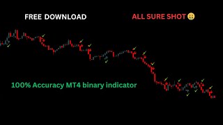 MT4 100% accuracy binary option indicator download for free