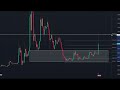 xrp major update u0026 latest analysis ripple xrp july 2023