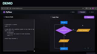 PyFlow : A Python Code Editor And Visualizer