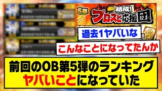 前回のOB第5弾のランキング、実はヤバいことになっていた…【プロスピA】【プロスピA研究所】