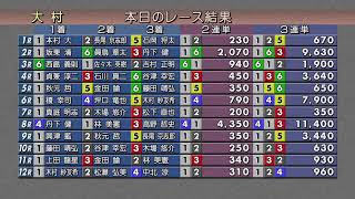 2023.11.24　西部発刊25周年記念  スポーツ報知杯争奪戦   準優勝戦日